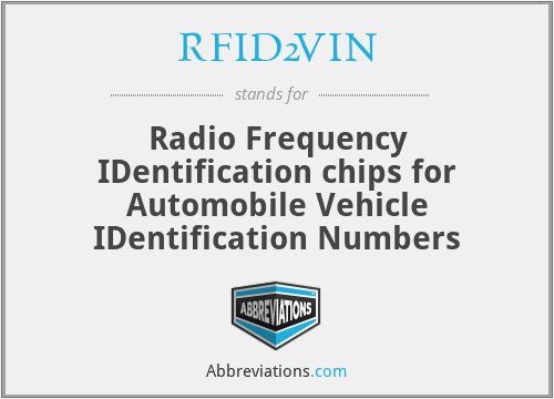 What is the abbreviation for radio frequency identification chips for automobile vehicle identification numbers?